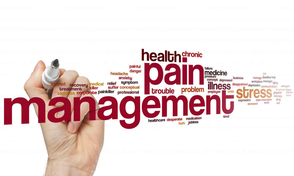 pain management word cloud concept